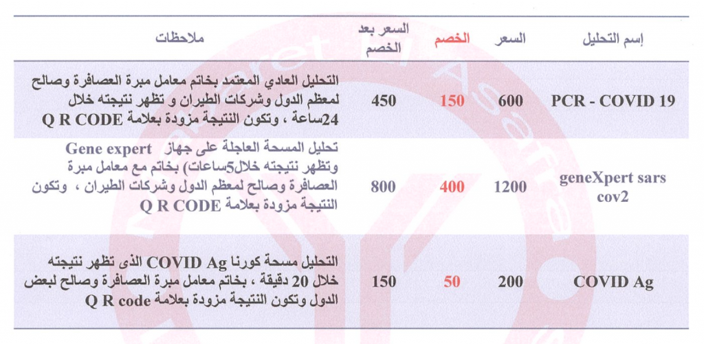 أسعار المسحات الخاصة بتشخيص  فيروس كورونا بعمل العصافرة بالنادي